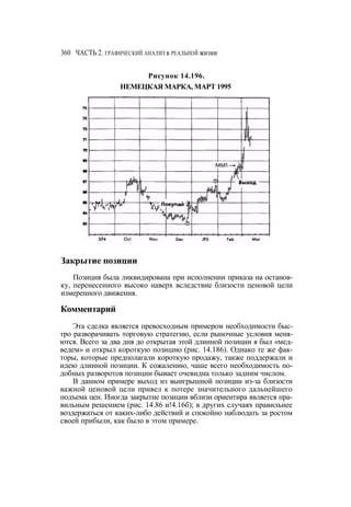 Швагер - Технический анализ. Полный курс