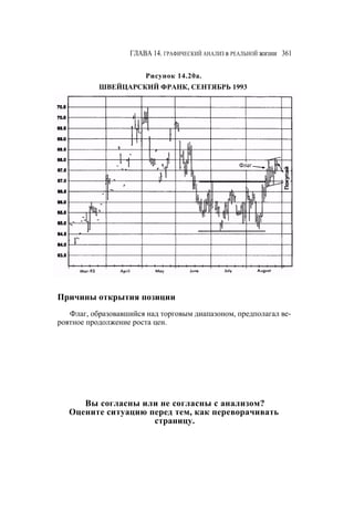 Швагер - Технический анализ. Полный курс