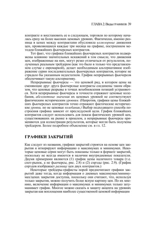 Швагер - Технический анализ. Полный курс