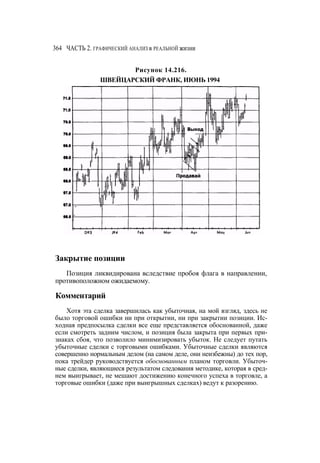 Швагер - Технический анализ. Полный курс