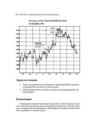 Швагер - Технический анализ. Полный курс