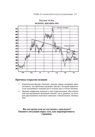 Швагер - Технический анализ. Полный курс