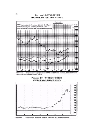 Швагер - Технический анализ. Полный курс