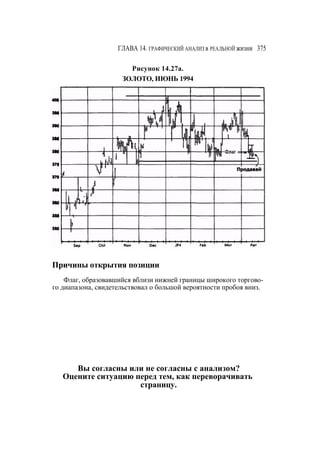 Швагер - Технический анализ. Полный курс