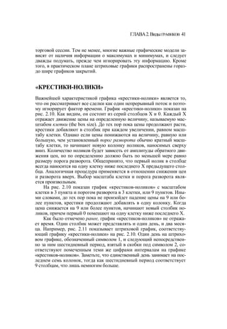 Швагер - Технический анализ. Полный курс