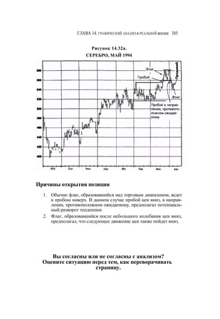 Швагер - Технический анализ. Полный курс