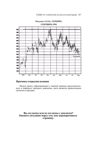 Швагер - Технический анализ. Полный курс