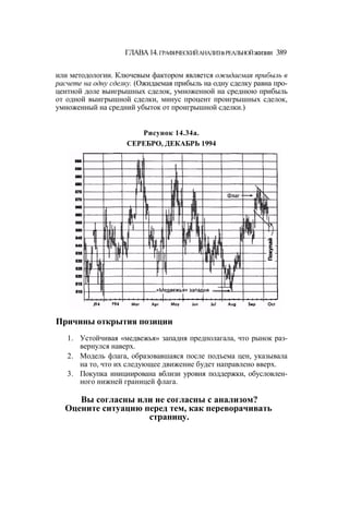Швагер - Технический анализ. Полный курс