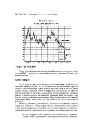 Швагер - Технический анализ. Полный курс