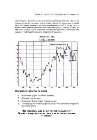 Швагер - Технический анализ. Полный курс