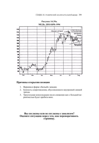 Швагер - Технический анализ. Полный курс