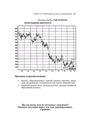 Швагер - Технический анализ. Полный курс