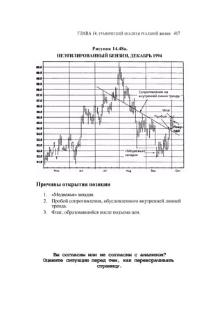 Швагер - Технический анализ. Полный курс