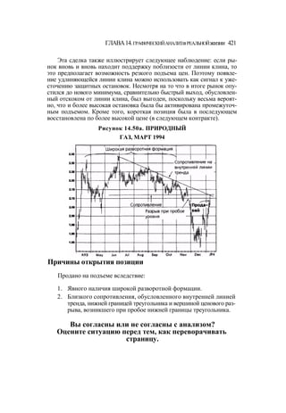 Швагер - Технический анализ. Полный курс