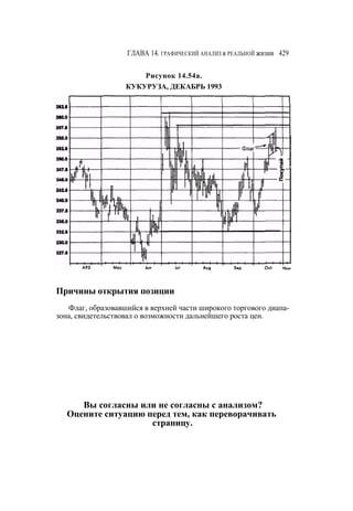 Швагер - Технический анализ. Полный курс