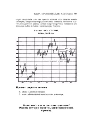 Швагер - Технический анализ. Полный курс