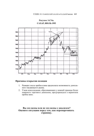 Швагер - Технический анализ. Полный курс
