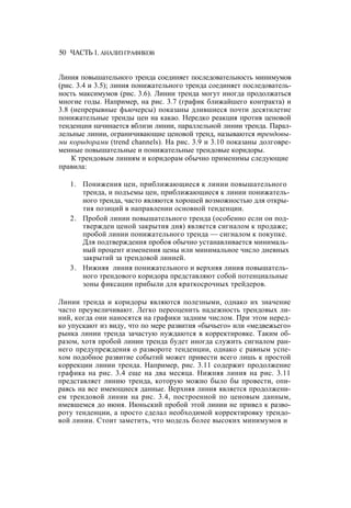 Швагер - Технический анализ. Полный курс