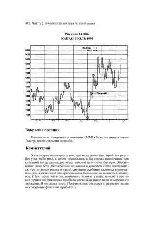 Швагер - Технический анализ. Полный курс