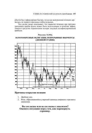 Швагер - Технический анализ. Полный курс