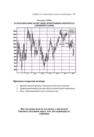 Швагер - Технический анализ. Полный курс