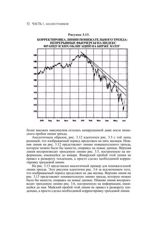 Швагер - Технический анализ. Полный курс