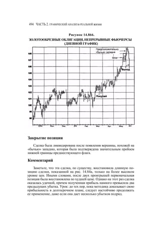 Швагер - Технический анализ. Полный курс