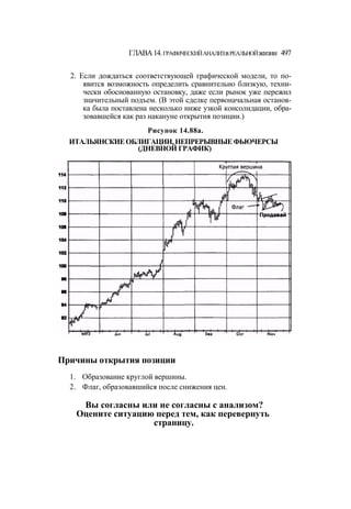 Швагер - Технический анализ. Полный курс