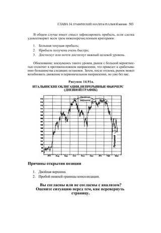 Швагер - Технический анализ. Полный курс