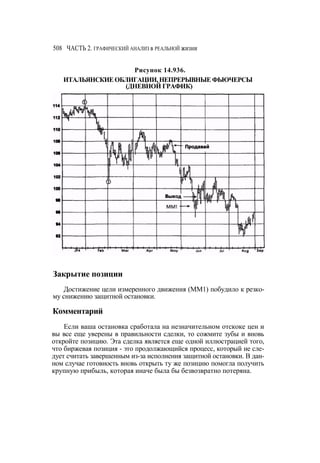 Швагер - Технический анализ. Полный курс