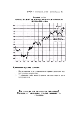 Швагер - Технический анализ. Полный курс