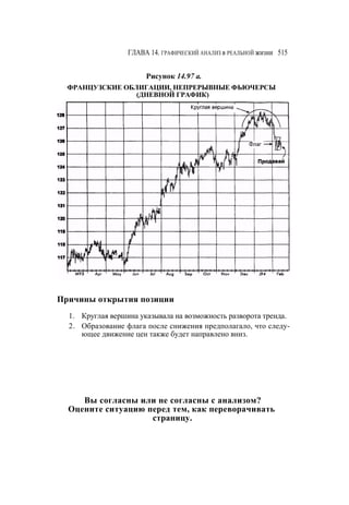 Швагер - Технический анализ. Полный курс