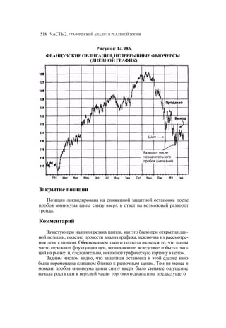 Швагер - Технический анализ. Полный курс