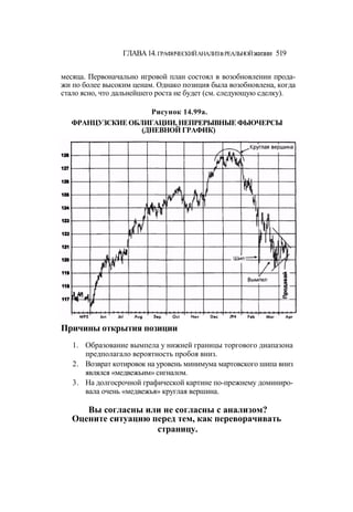 Швагер - Технический анализ. Полный курс