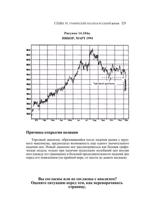 Швагер - Технический анализ. Полный курс