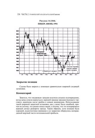 Швагер - Технический анализ. Полный курс