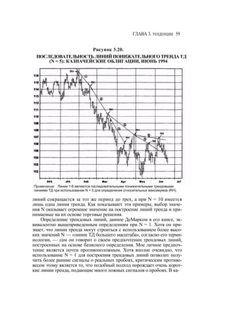 Швагер - Технический анализ. Полный курс
