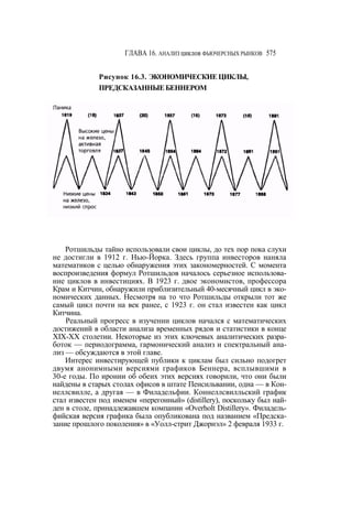 Швагер - Технический анализ. Полный курс
