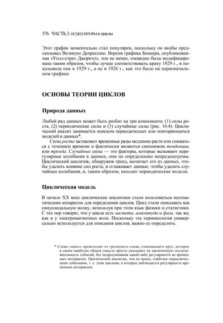 Швагер - Технический анализ. Полный курс