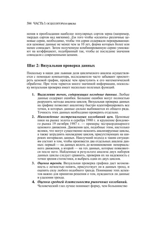 Швагер - Технический анализ. Полный курс