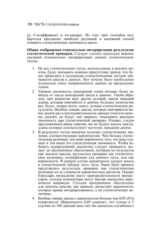 Швагер - Технический анализ. Полный курс