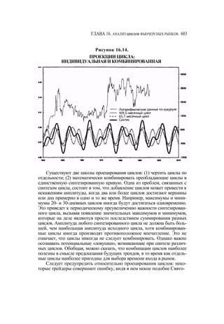 Швагер - Технический анализ. Полный курс