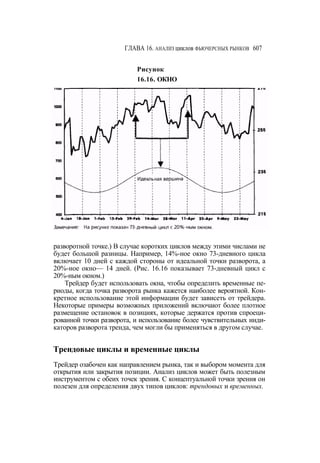 Швагер - Технический анализ. Полный курс