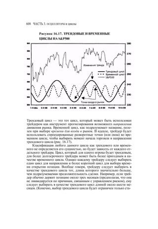 Швагер - Технический анализ. Полный курс