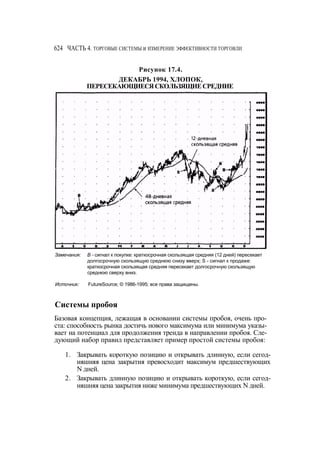 Швагер - Технический анализ. Полный курс