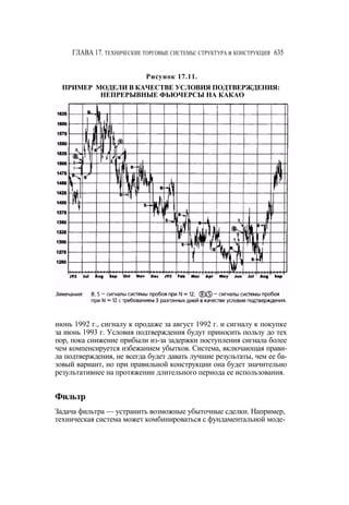 Швагер - Технический анализ. Полный курс