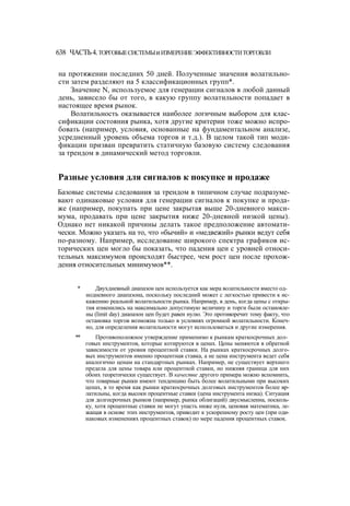 Швагер - Технический анализ. Полный курс