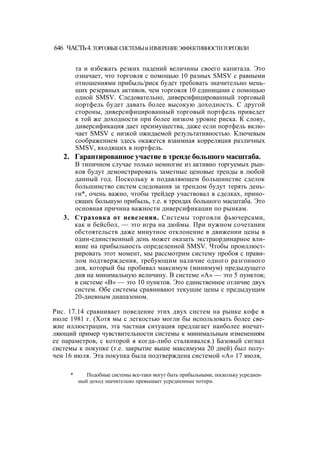 Швагер - Технический анализ. Полный курс