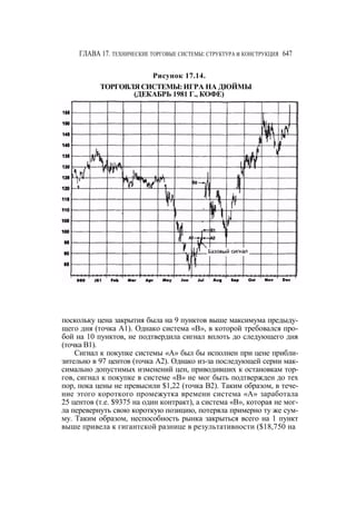 Швагер - Технический анализ. Полный курс