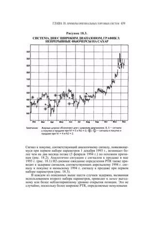 Швагер - Технический анализ. Полный курс